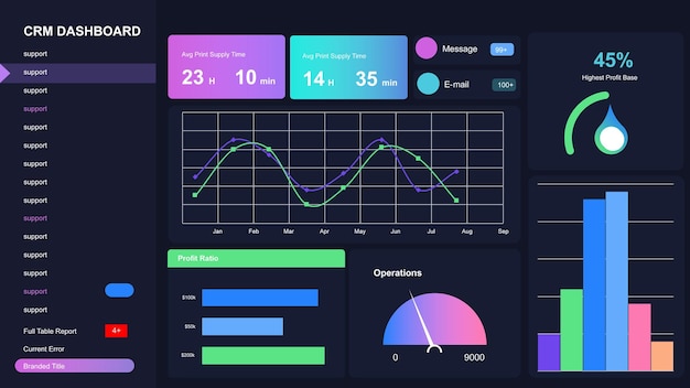 Localization & Cultural Adaptation